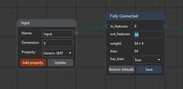 Fully Connected block